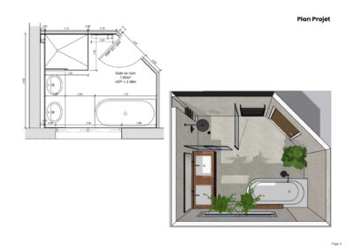Plan Projet