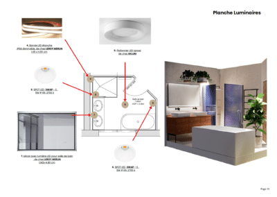 Planche luminaires