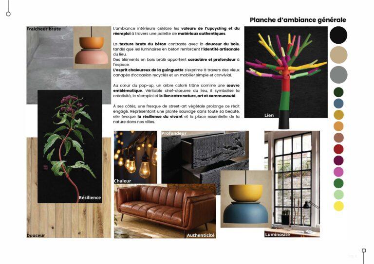 Planche d'ambiance