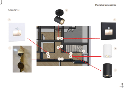 Planche luminaires